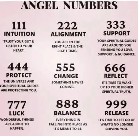 Chic Stainless Steel Angel Number Necklace