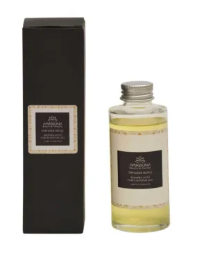 Grapefruit, Bergamot & Peppermint Diffuser Refill