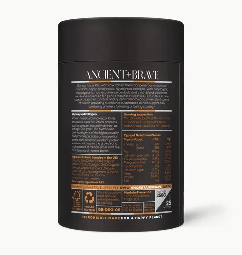 Luxury Beauty Gift Set